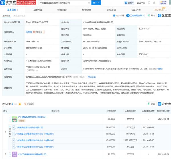 广盛配资 鹏辉能源等成立新能源科技公司，含集中式快速充电站业务